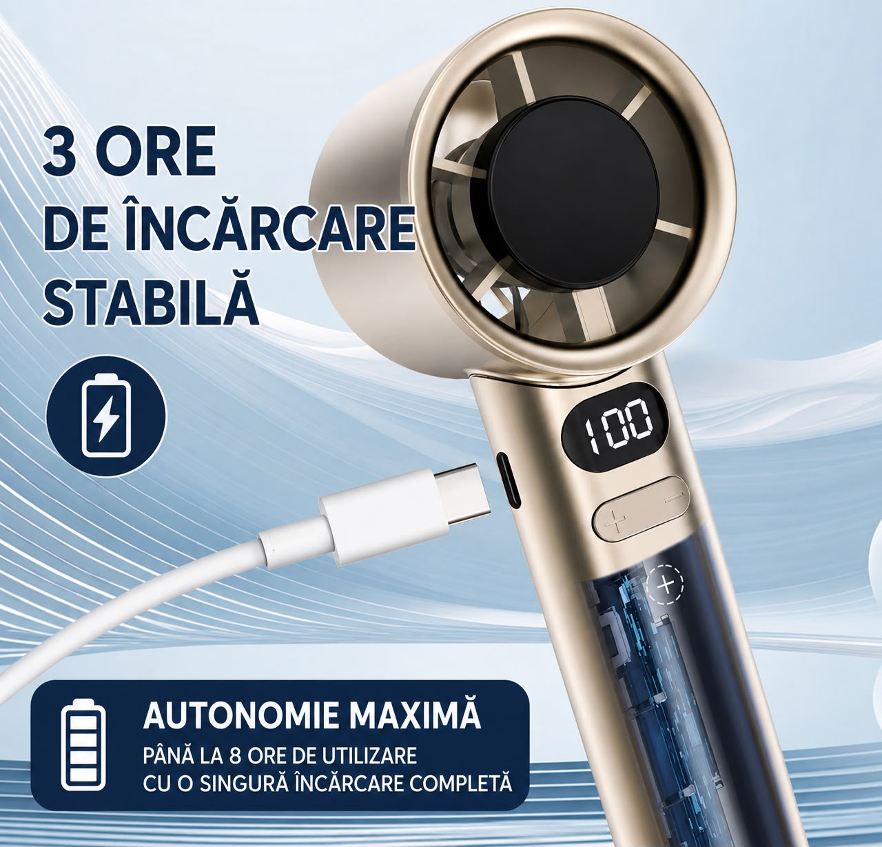 Ventilator Portabil pentru Femei