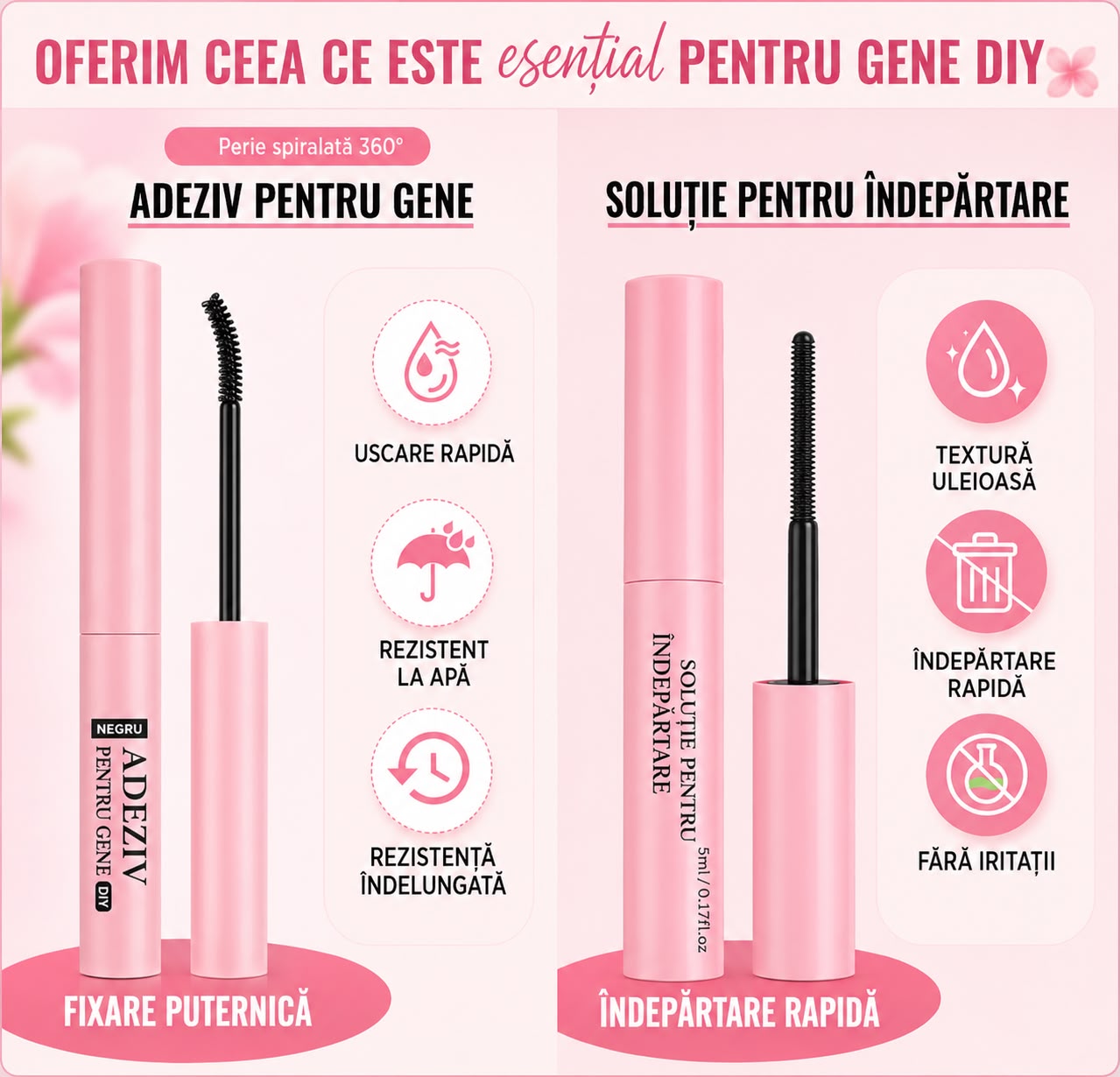 Kit Extensii Gene
