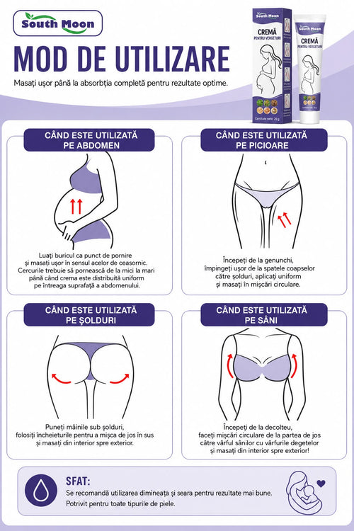 Crema Magică pentru Vergeturi