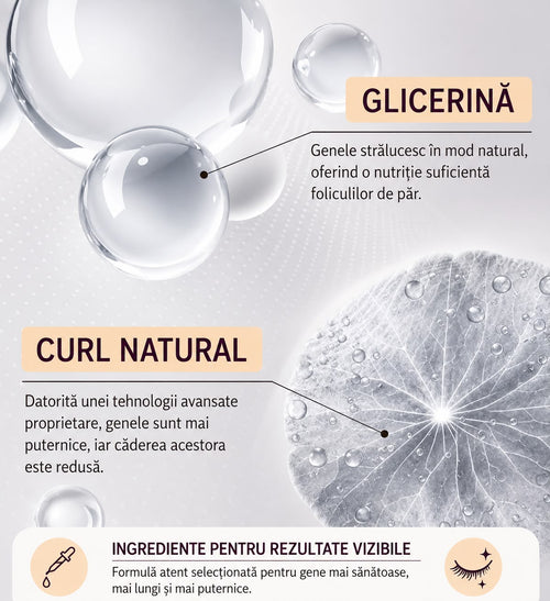 Ser Natural pentru Gene Lungi
